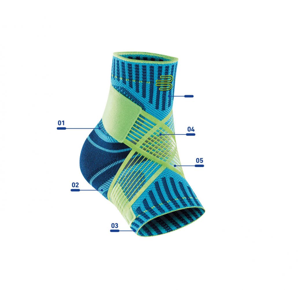 Bauerfeind Sports Ankle Support Features Rehabzone Singapore