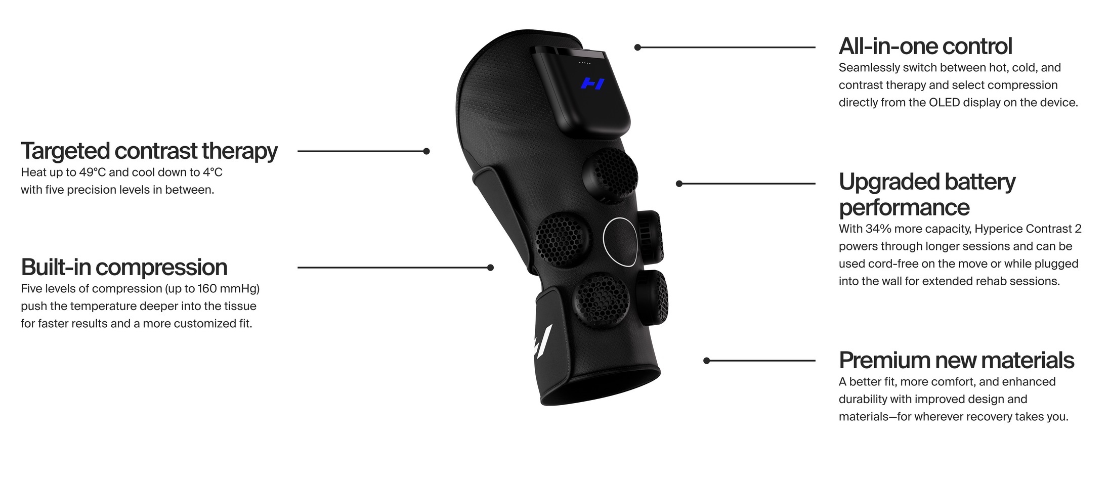 HYPERICE Contrast 2 Knee < Contact to Pre-order > - Image 2